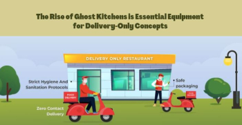 The Rise of Ghost Kitchens - Essential Equipment for Delivery-Only Concepts