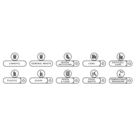 Recycling Label Kit | Self-Adhesive Stickers | Pack of 10 Sets | Rubbermaid SJRS DY108