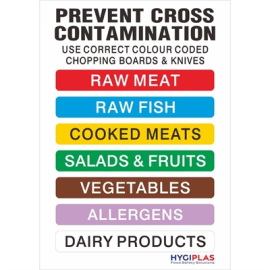 Colour Coded Wall Chart | Food Safety Hygiene Poster | Kitchen Safety Reference | Hygiplas J249