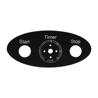 Buffalo AJ057 Control Panel for Mixers - Replacement Spare Part (Fits CP821)