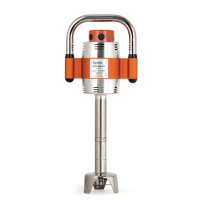 Commercial Stick Blender | Dynamic SMX 300 Hand Blender | Immersion Blender | Dynamic MX155T DS555