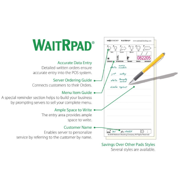 WaitRpads Waiting Pads Duplicate Carbonless GD113